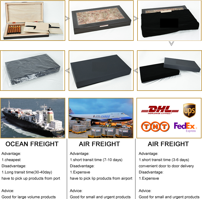 Wholesale Cigar Craft Boxes